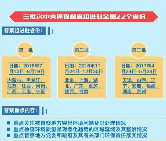 社会万象 第10页