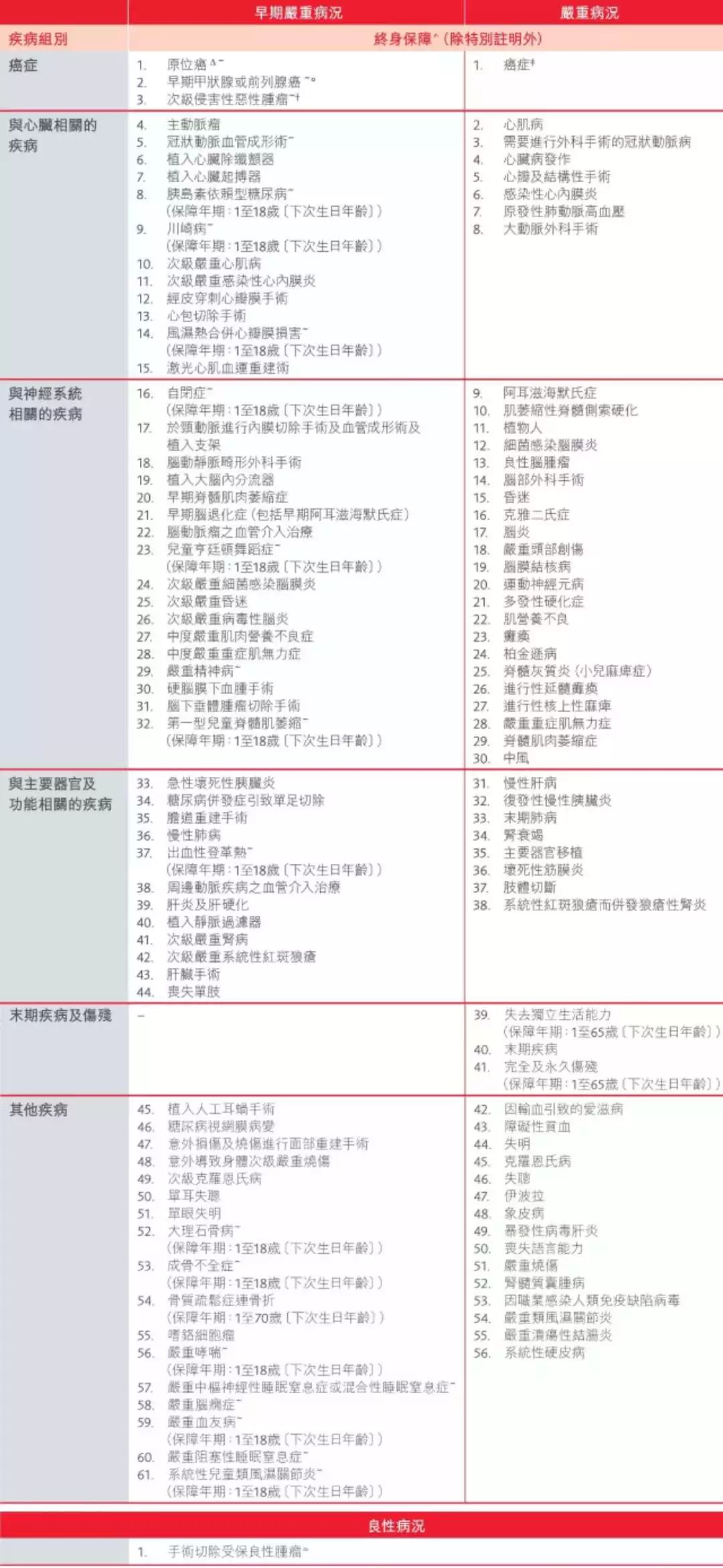 2025年新奥资料正版大全和香港天天免费精准,全面释义、解释与落实与警惕虚假宣传
