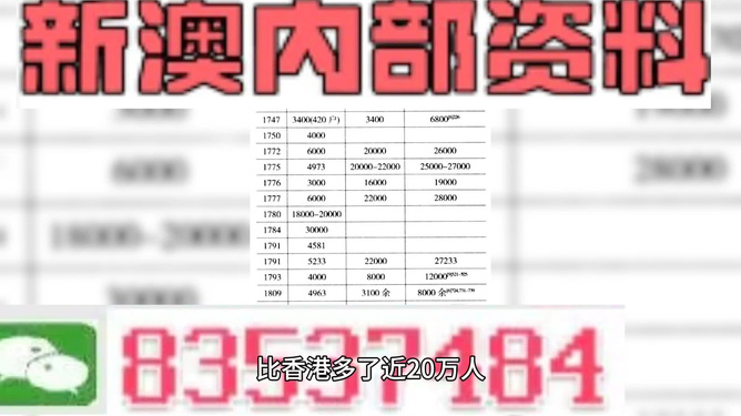 2025精准免费资料大全和2025新奥精准正版澳门码全面释义、解释与落实与警惕虚假宣传-全面释义、解释与落实